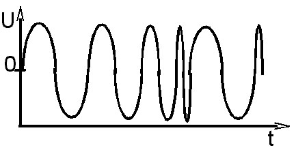 graphe4.jpg