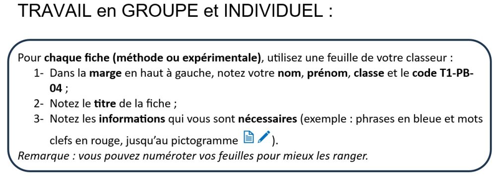 Ce qui est attendu