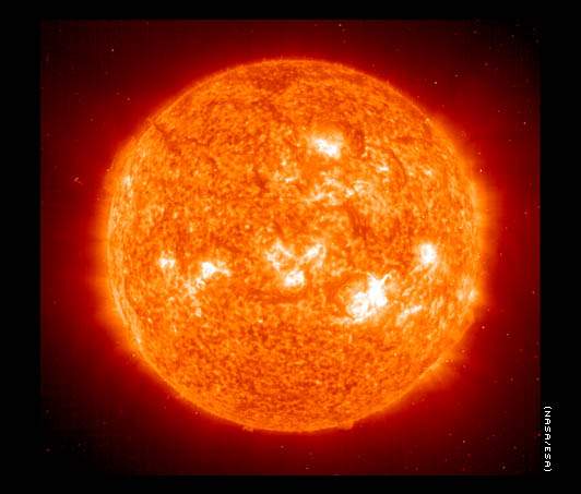 Le soleil
