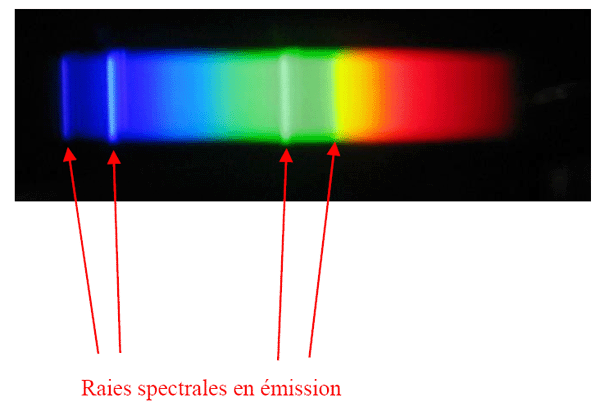 Spectre tube fluorescent Spectre tube fluorescent