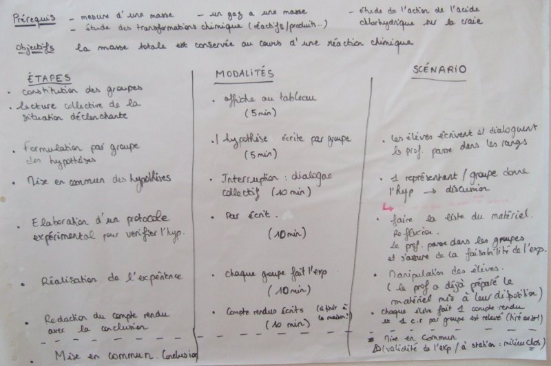 Scénario